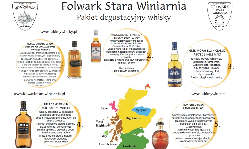 Degustacja whisky